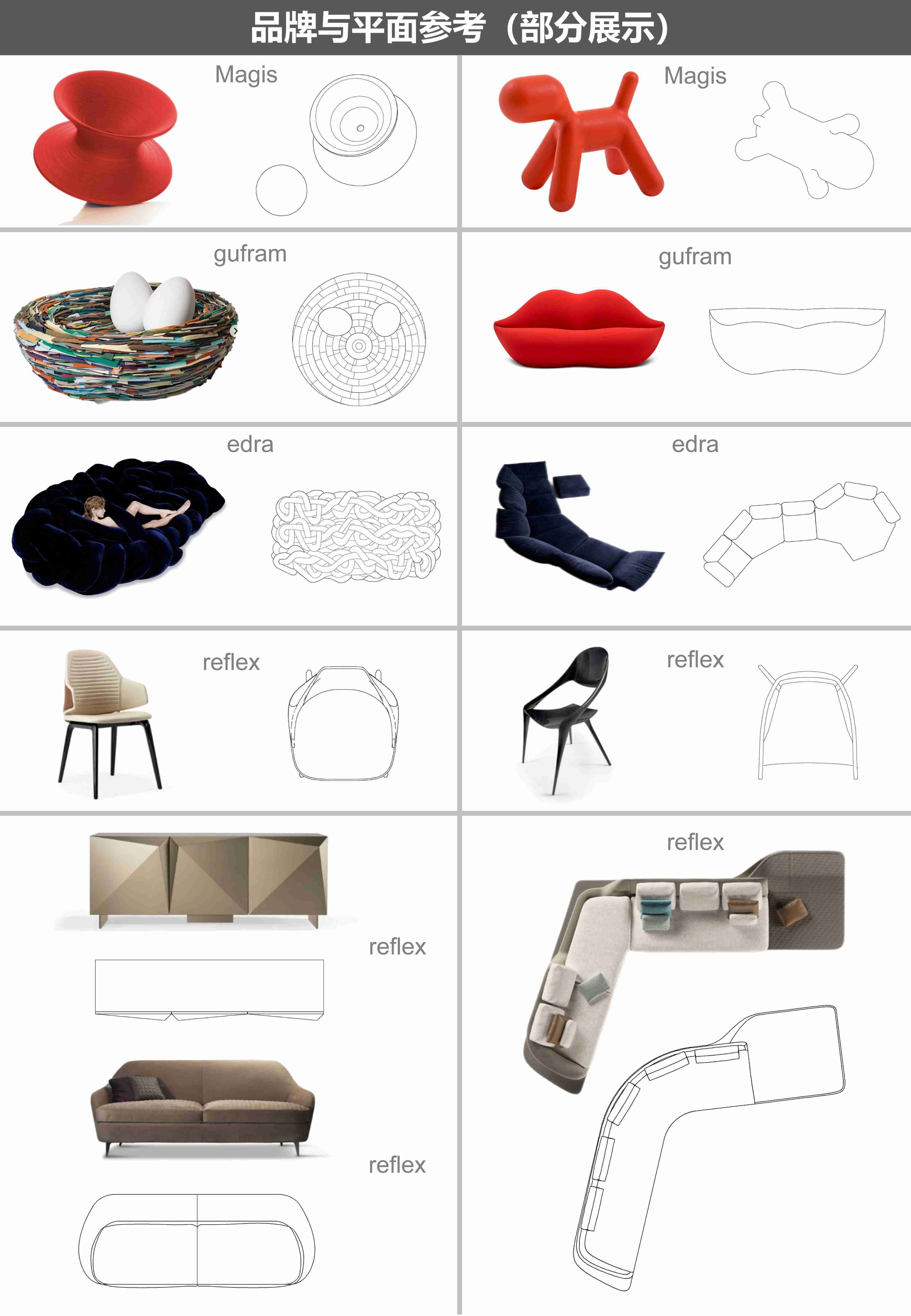 图片[2]-网红cad图库丨意大利进口单体模型ppt排版-刷子库