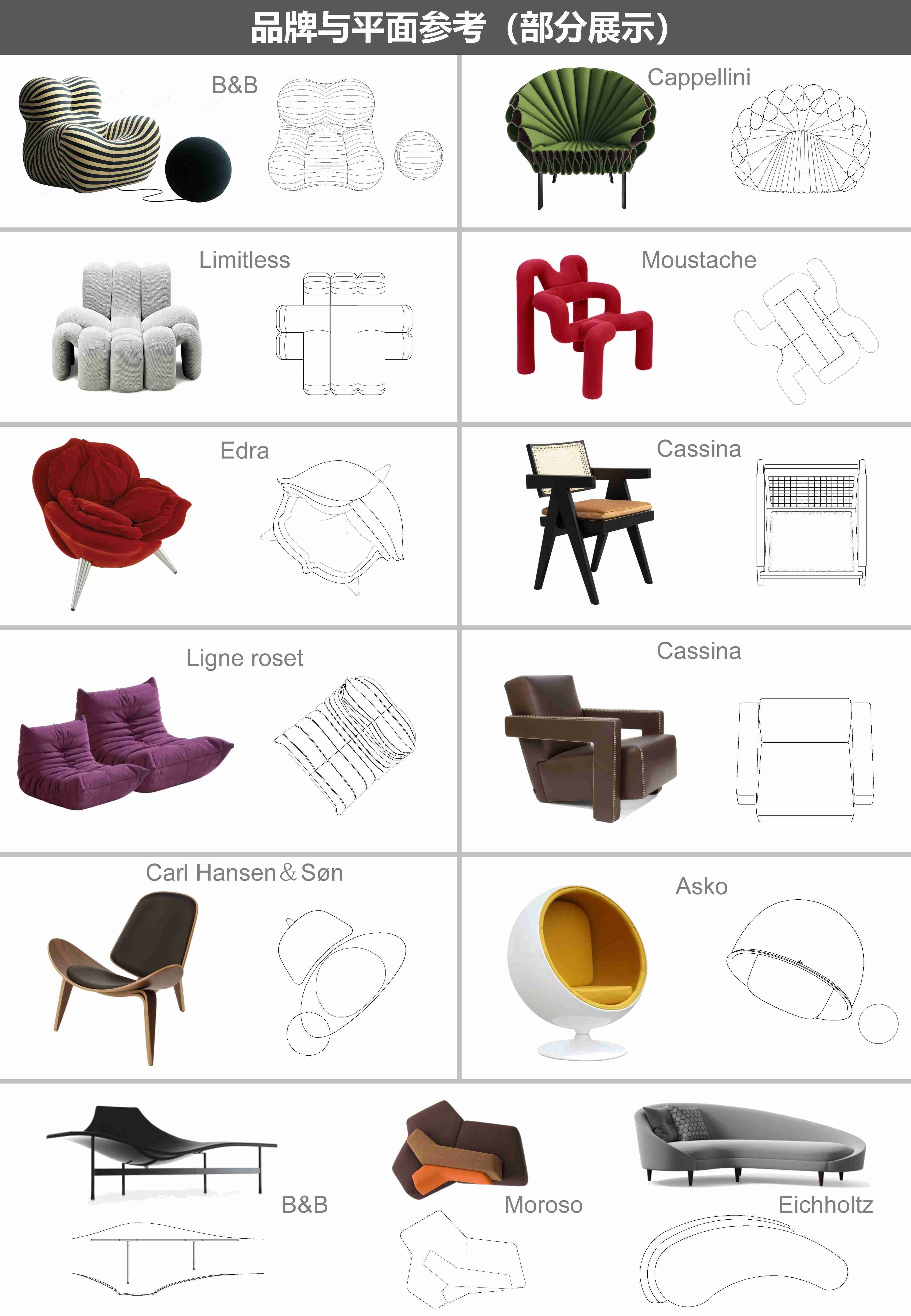 图片[3]-网红cad图库丨意大利进口单体模型ppt排版-刷子库