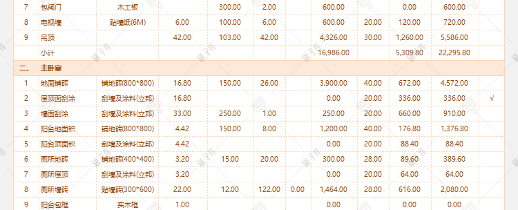 图片[12]-装修预算报价表家装工装材料施工进度表模板-刷子库