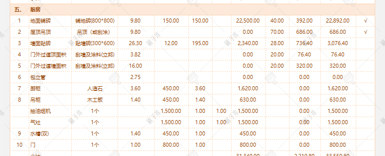 图片[14]-装修预算报价表家装工装材料施工进度表模板-刷子库