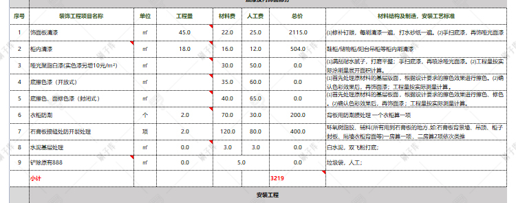 图片[26]-装修预算报价表家装工装材料施工进度表模板-刷子库