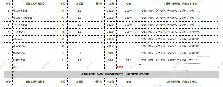 图片[27]-装修预算报价表家装工装材料施工进度表模板-刷子库