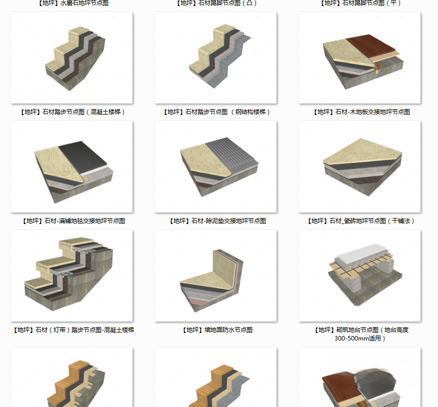 图片[4]-精选CAD施工图常用节点丨地坪丨门丨墙身丨天花-刷子库