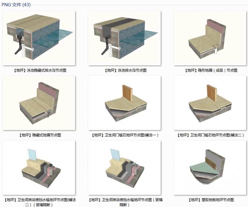 图片[5]-精选CAD施工图常用节点丨地坪丨门丨墙身丨天花-刷子库