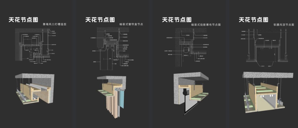 图片[2]-精选CAD施工图常用节点丨地坪丨门丨墙身丨天花-刷子库