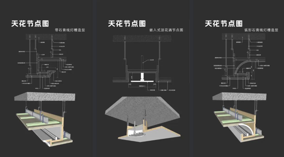 图片[3]-精选CAD施工图常用节点丨地坪丨门丨墙身丨天花-刷子库