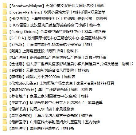图片[2]-【顶尖公司物料FF&E案例合辑】/40G 可编辑-刷子库