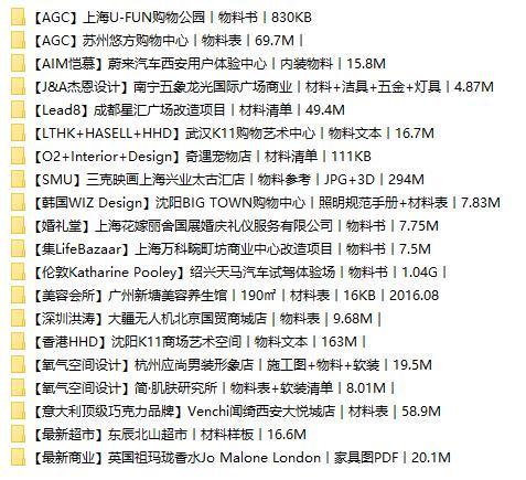 图片[4]-【顶尖公司物料FF&E案例合辑】/40G 可编辑-刷子库