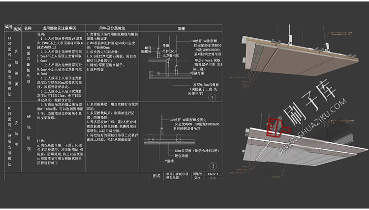 图片[4]-墙顶地天花吊顶石膏板室内CAD三大节点合辑含施工说明SU模型模块-刷子库