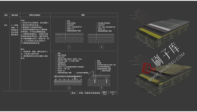 图片[18]-墙顶地天花吊顶石膏板室内CAD三大节点合辑含施工说明SU模型模块-刷子库