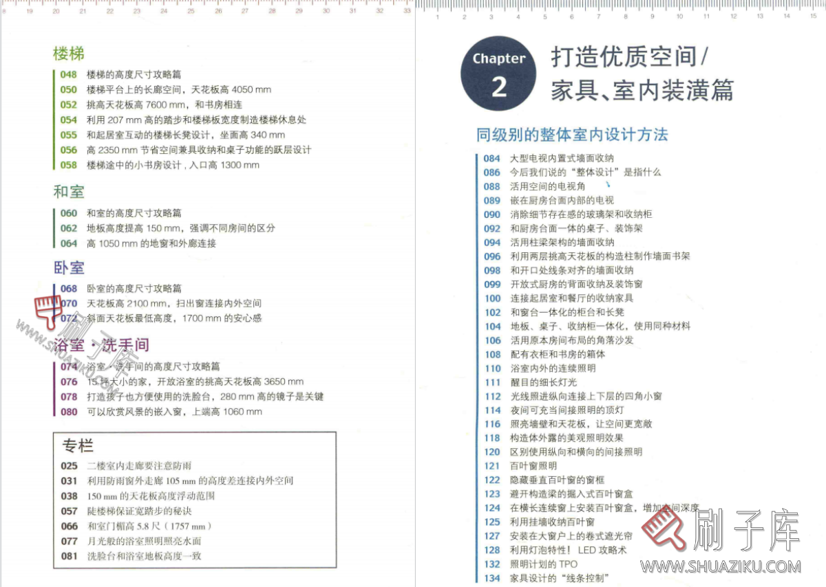 图片[10]-住宅空间尺寸关键解析+剖析全攻略-刷子库