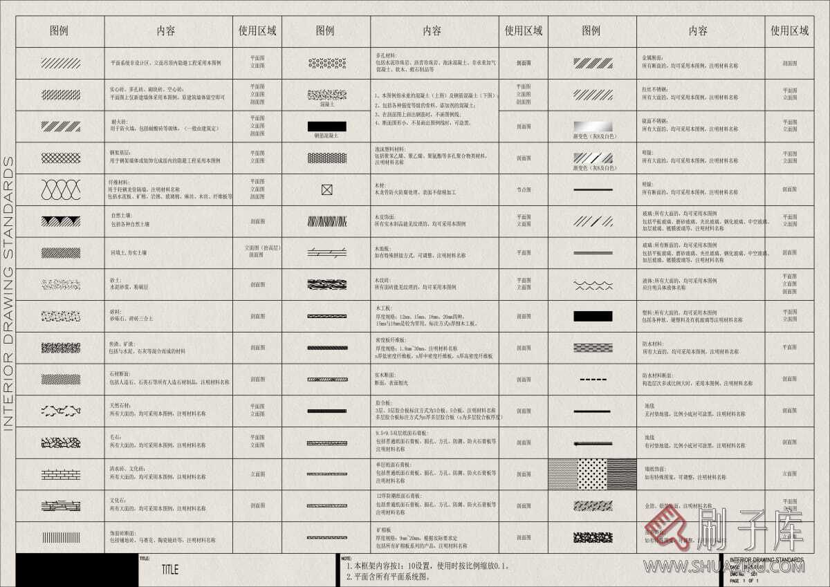 图片[2]-CAD标注动态图块-刷子库