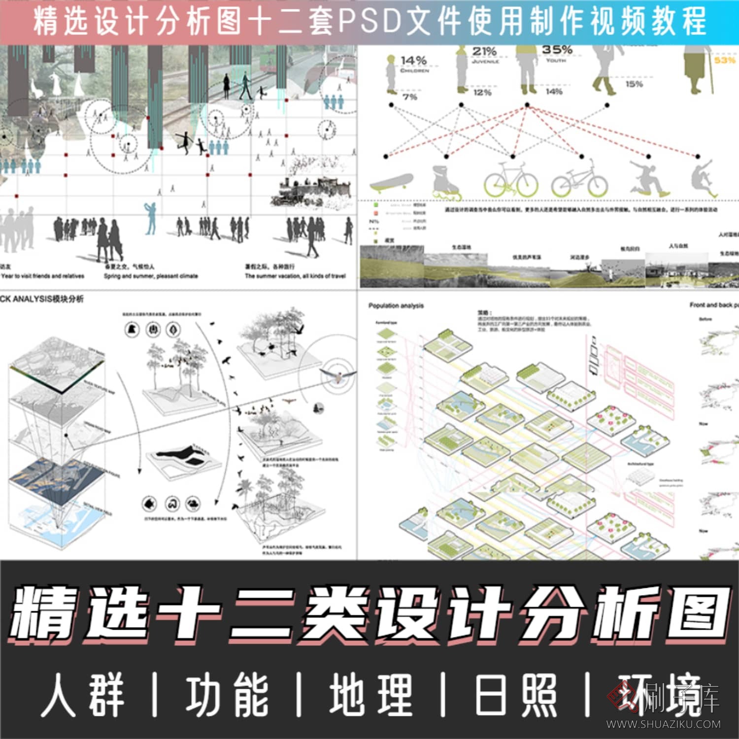 精选设计分析图十二套PSD可编辑-刷子库