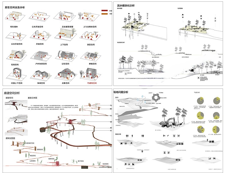 图片[4]-精选设计分析图十二套PSD可编辑-刷子库