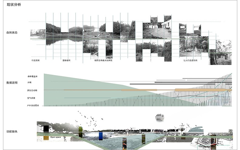 图片[6]-精选设计分析图十二套PSD可编辑-刷子库