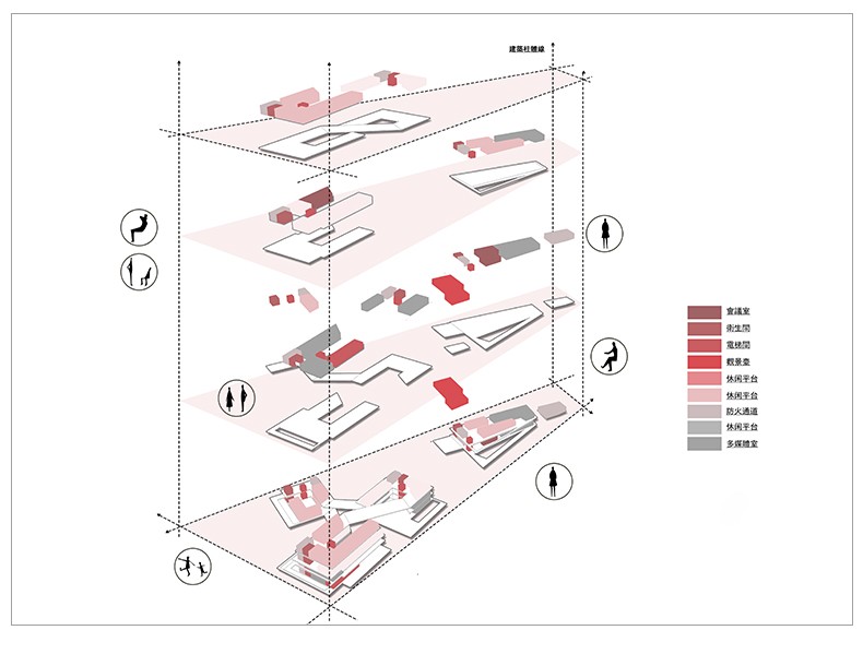 图片[7]-精选设计分析图十二套PSD可编辑-刷子库