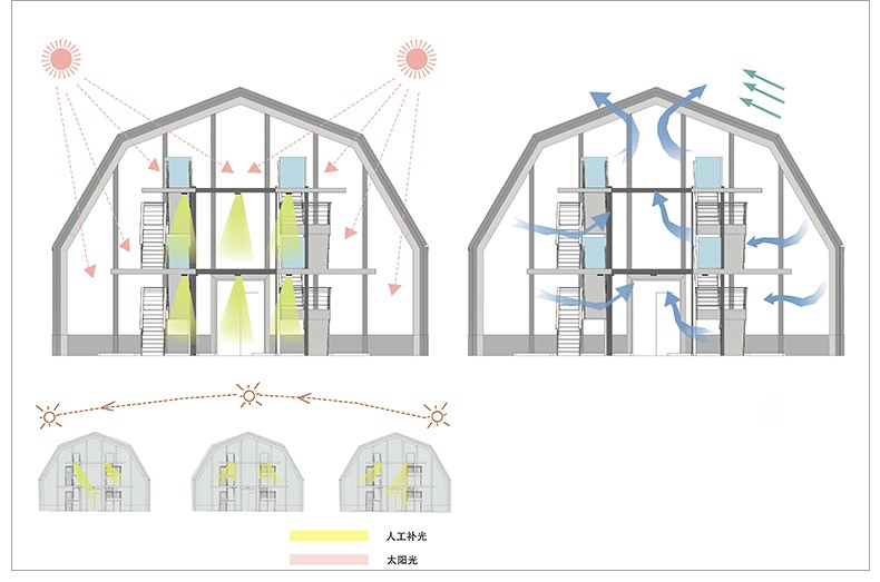 图片[9]-精选设计分析图十二套PSD可编辑-刷子库