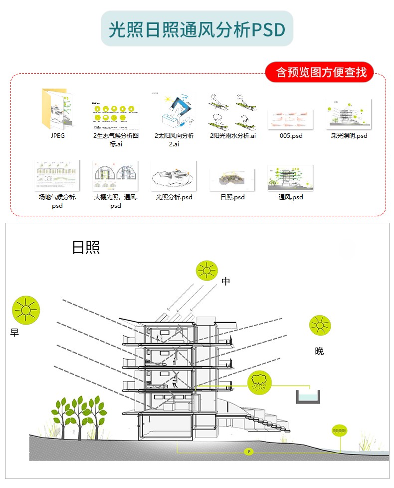 图片[8]-精选设计分析图十二套PSD可编辑-刷子库