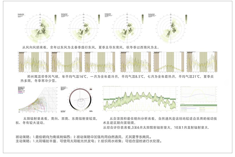 图片[10]-精选设计分析图十二套PSD可编辑-刷子库