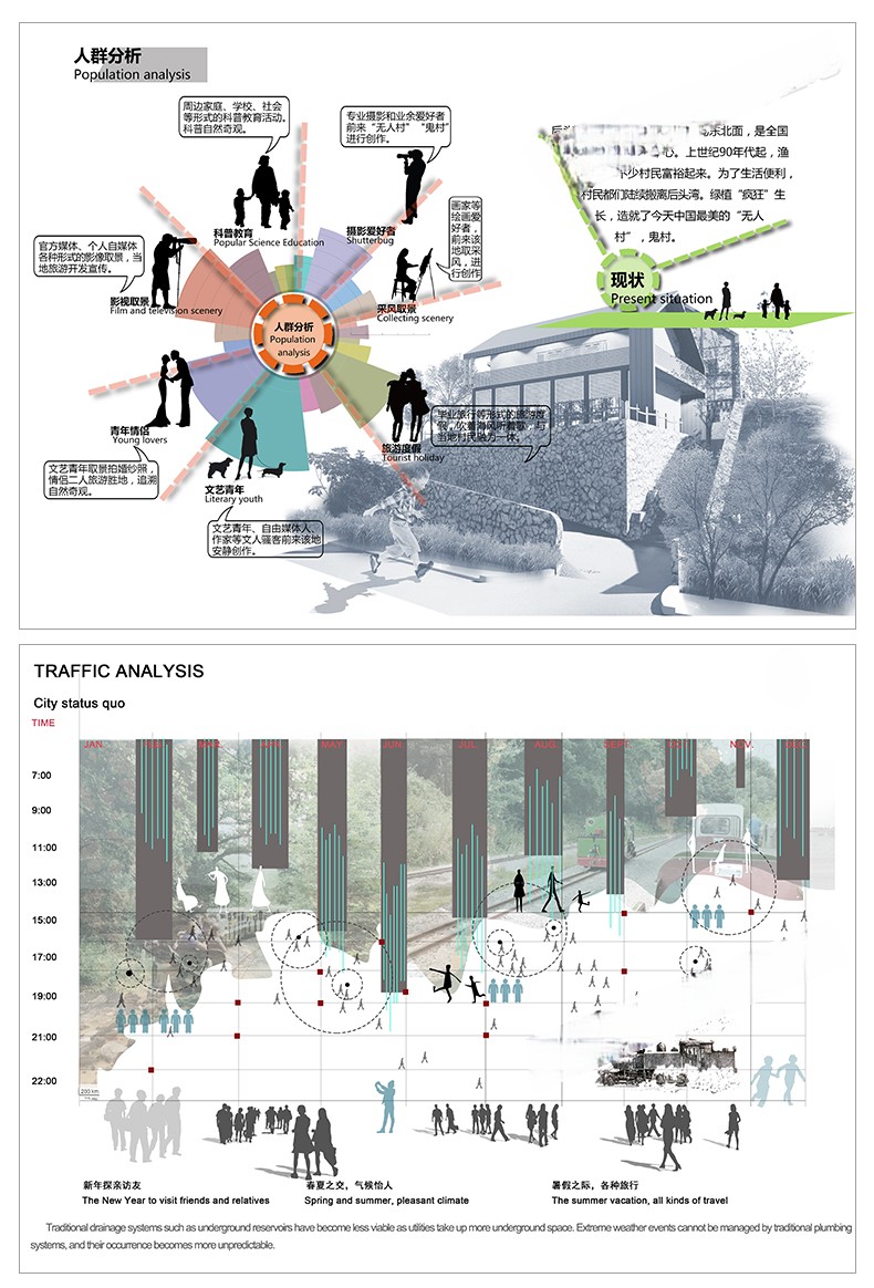 图片[13]-精选设计分析图十二套PSD可编辑-刷子库