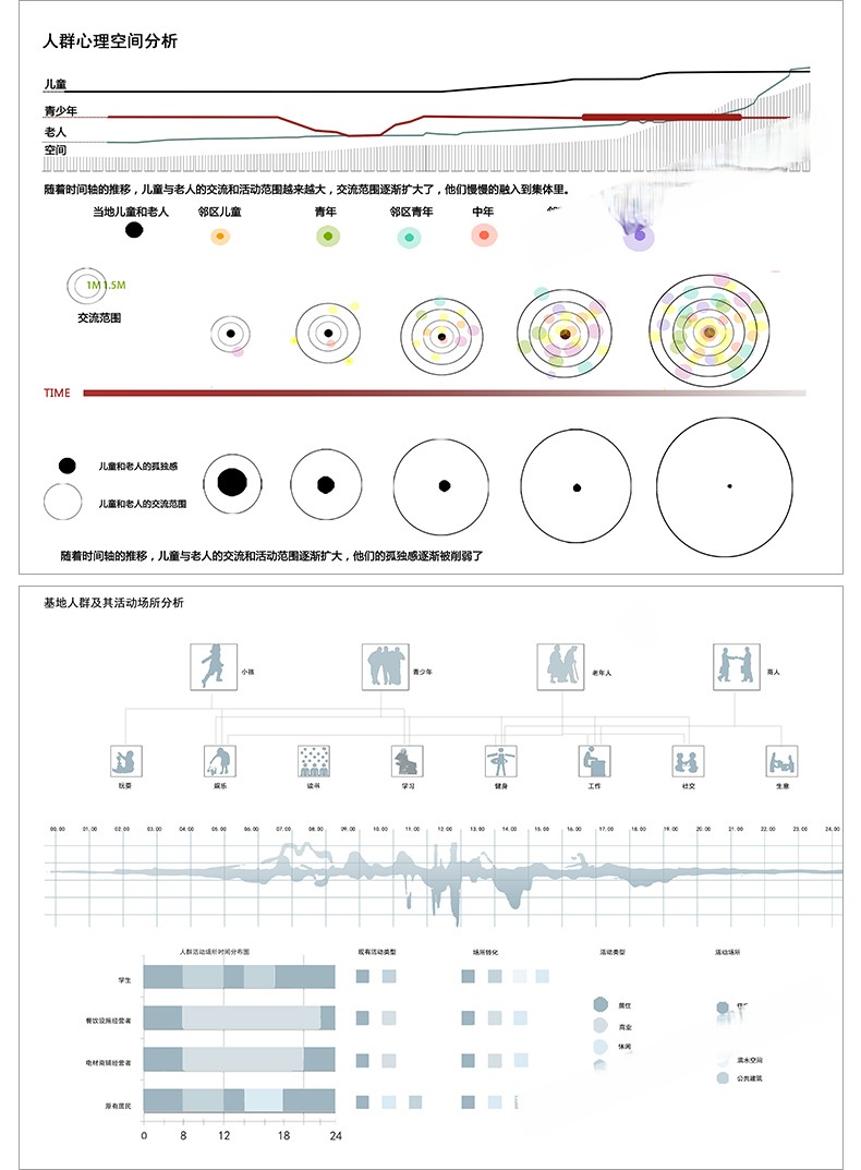 图片[15]-精选设计分析图十二套PSD可编辑-刷子库