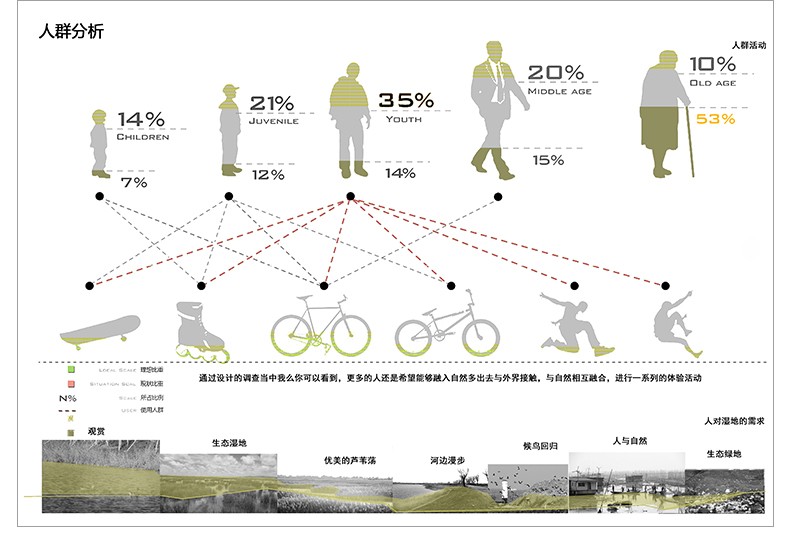 图片[14]-精选设计分析图十二套PSD可编辑-刷子库