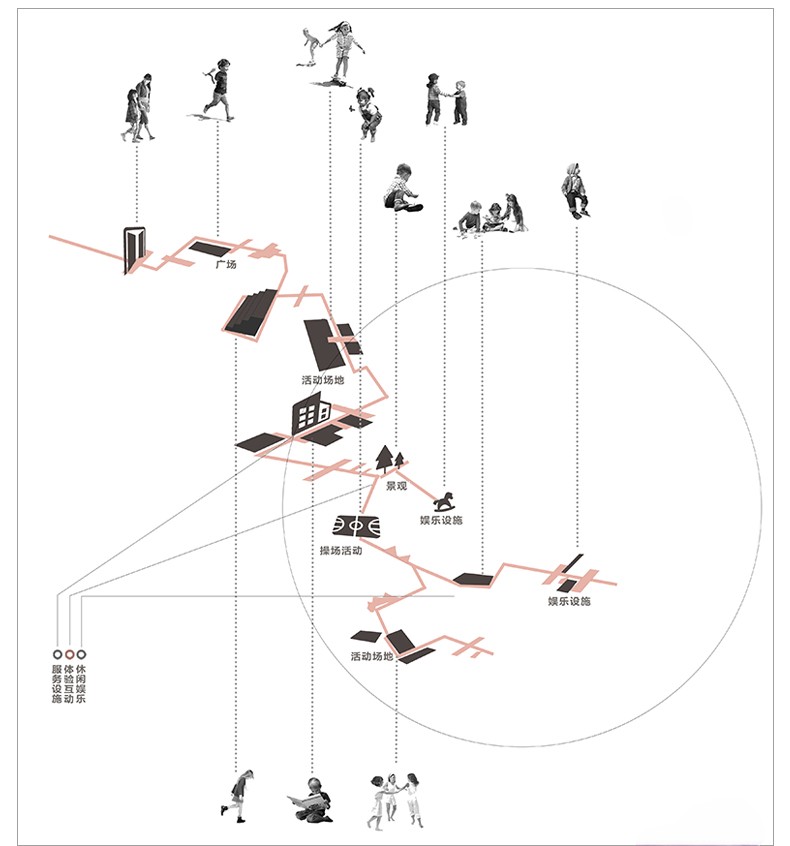 图片[16]-精选设计分析图十二套PSD可编辑-刷子库