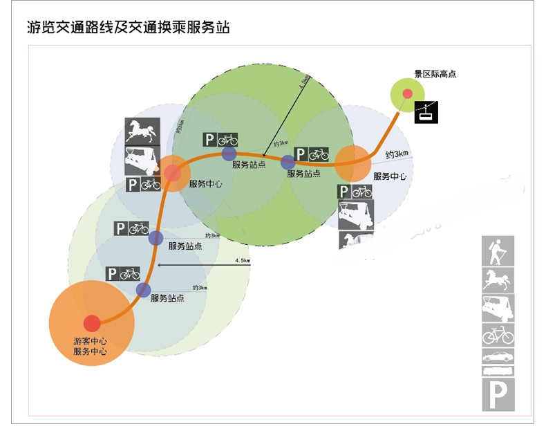 图片[18]-精选设计分析图十二套PSD可编辑-刷子库