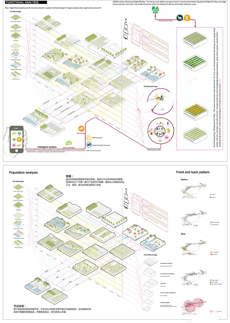 图片[20]-精选设计分析图十二套PSD可编辑-刷子库