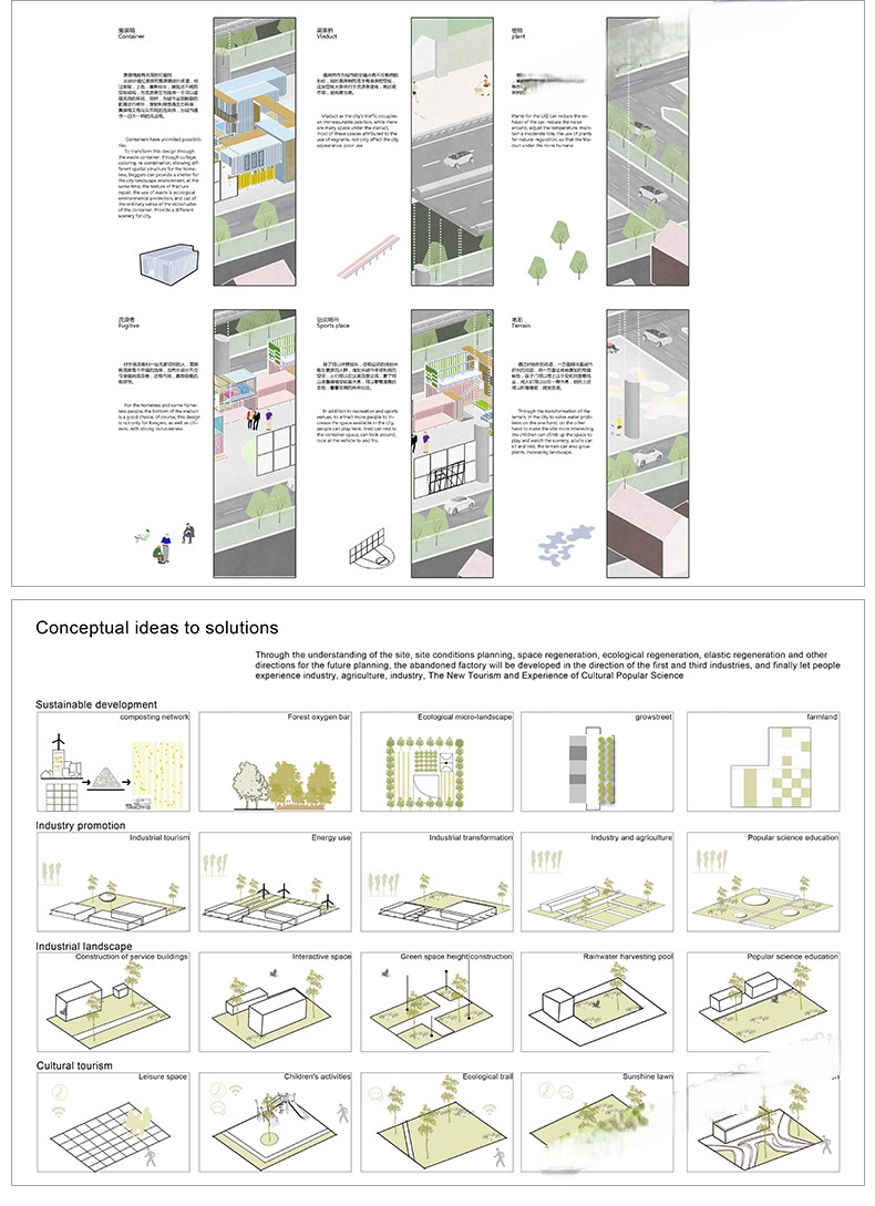 图片[21]-精选设计分析图十二套PSD可编辑-刷子库