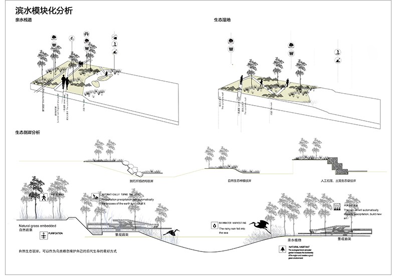 图片[23]-精选设计分析图十二套PSD可编辑-刷子库