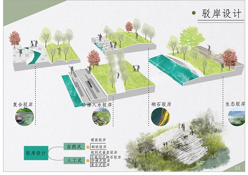 图片[24]-精选设计分析图十二套PSD可编辑-刷子库