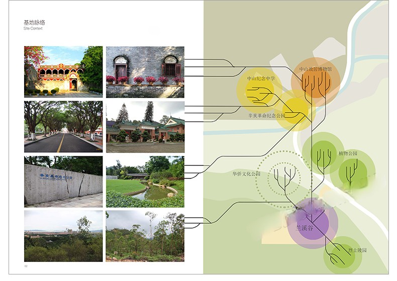 图片[39]-精选设计分析图十二套PSD可编辑-刷子库