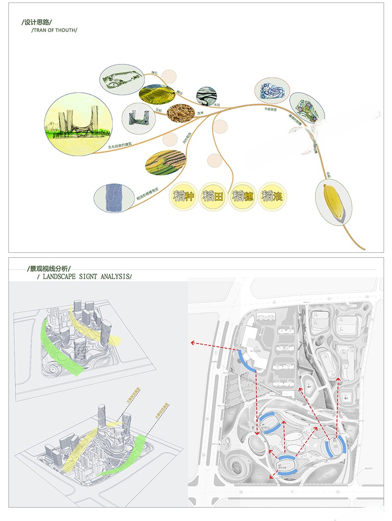 图片[43]-精选设计分析图十二套PSD可编辑-刷子库