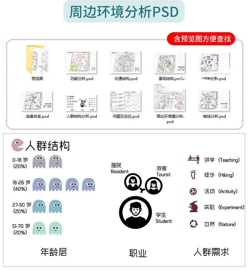 图片[44]-精选设计分析图十二套PSD可编辑-刷子库