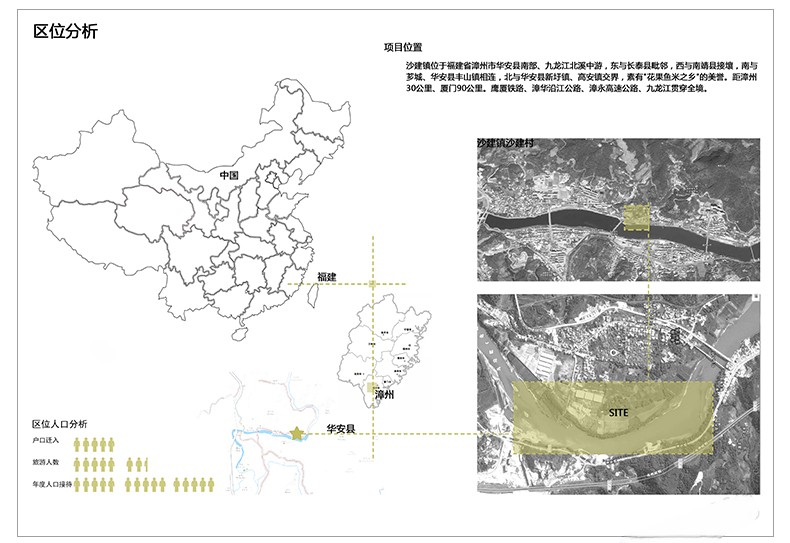 图片[51]-精选设计分析图十二套PSD可编辑-刷子库