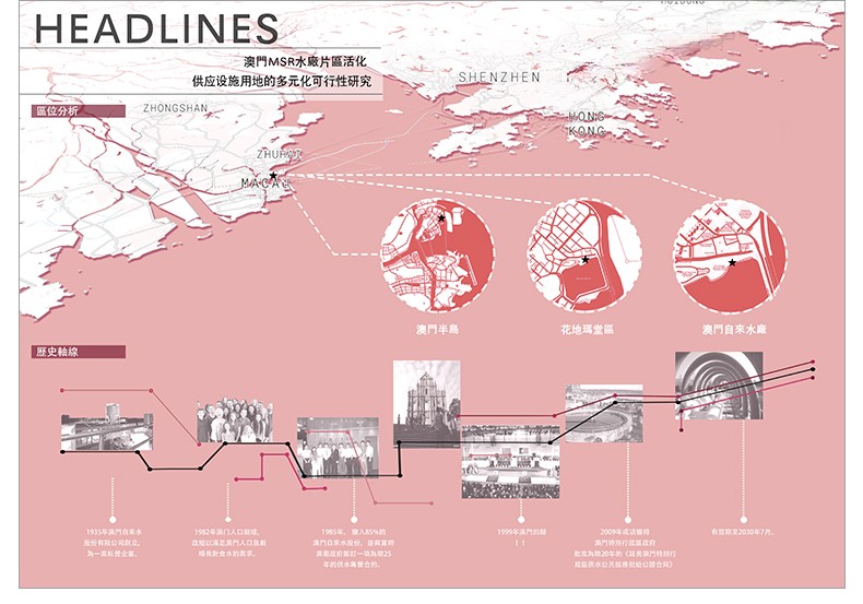 图片[53]-精选设计分析图十二套PSD可编辑-刷子库