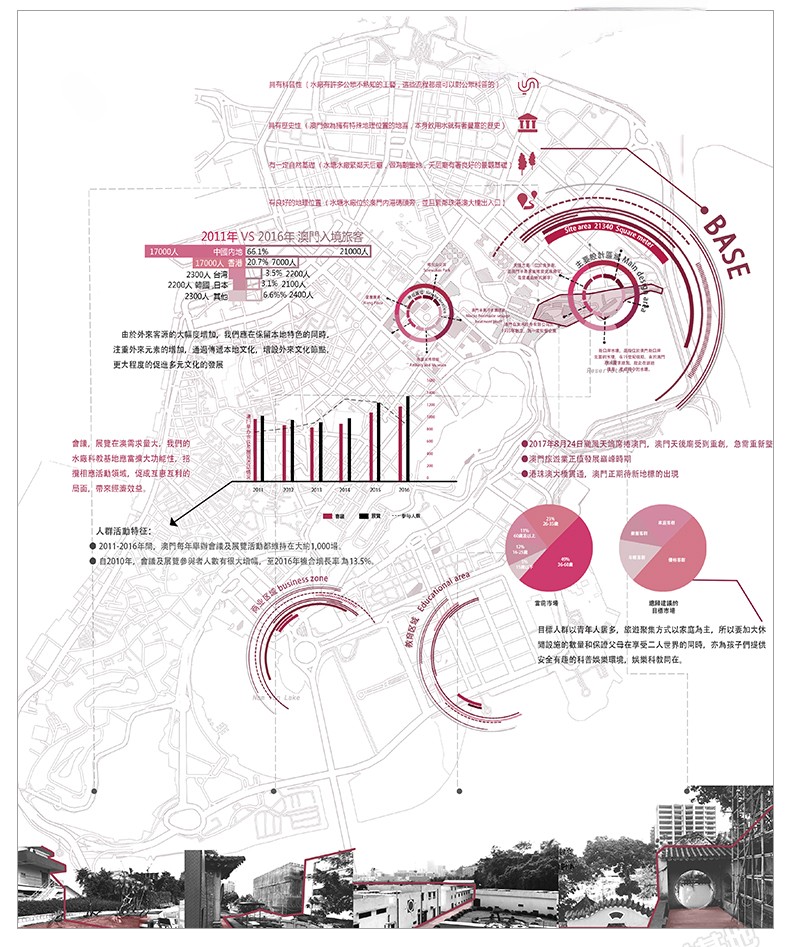 图片[52]-精选设计分析图十二套PSD可编辑-刷子库