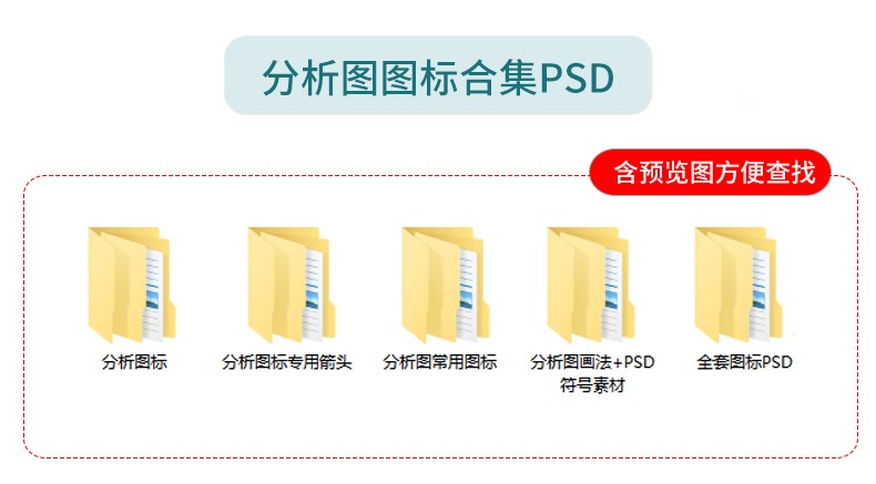 图片[55]-精选设计分析图十二套PSD可编辑-刷子库