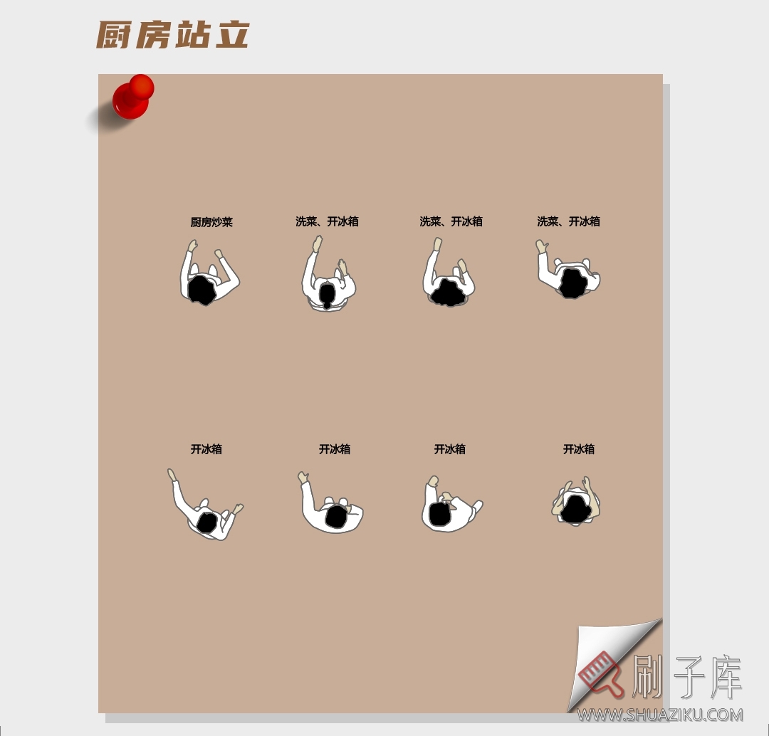 图片[7]-300+精品国外俯视人物素材CAD图库-刷子库