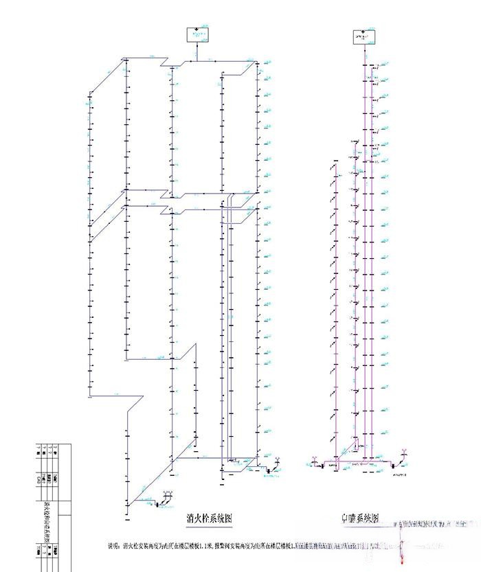 图片[14]-消防图纸设计CAD施工图水电 图库给排水工装酒店商场安装图集素材-刷子库