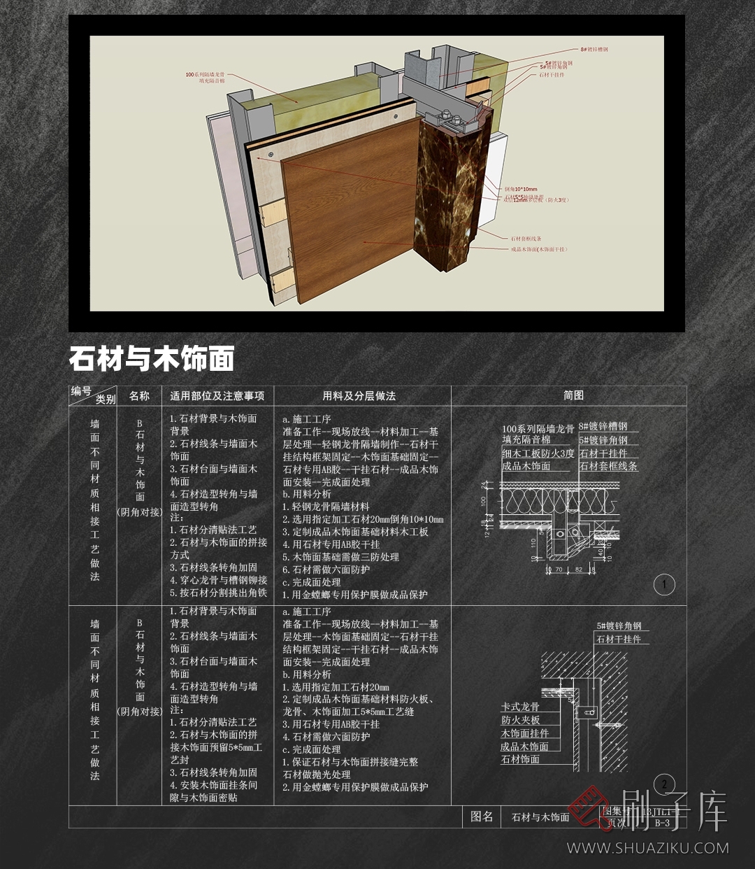图片[2]-【墙地顶】施工节点工艺大全CAD+SU-刷子库