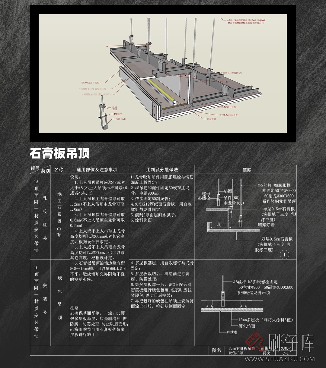 图片[4]-【墙地顶】施工节点工艺大全CAD+SU-刷子库