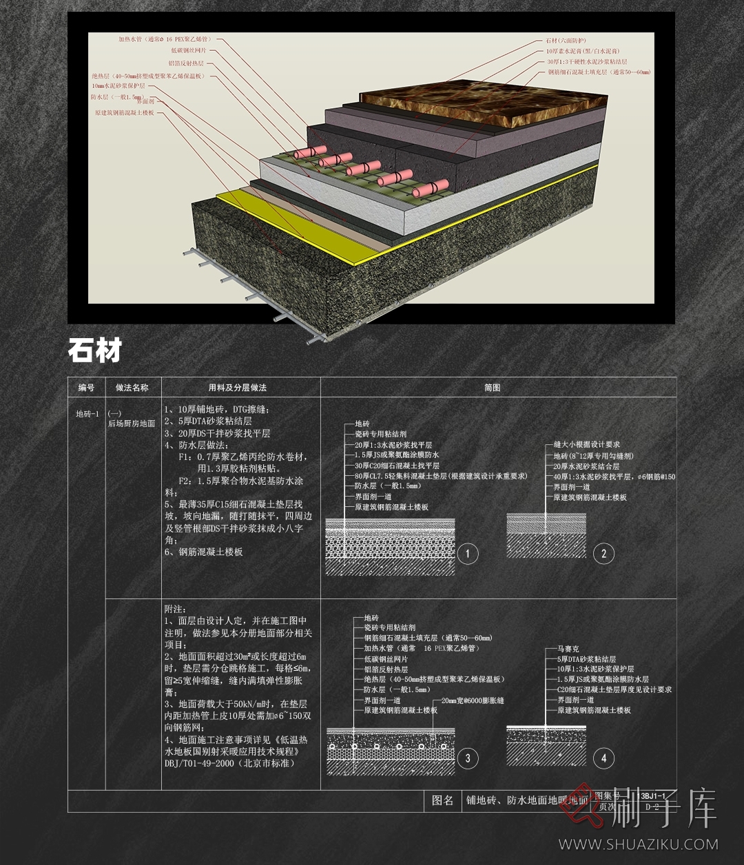 图片[6]-【墙地顶】施工节点工艺大全CAD+SU-刷子库