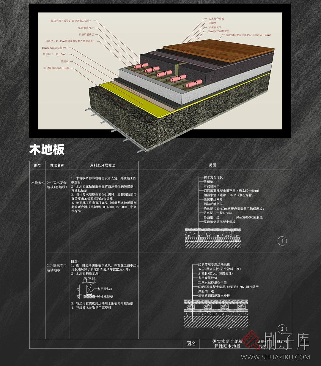 图片[7]-【墙地顶】施工节点工艺大全CAD+SU-刷子库