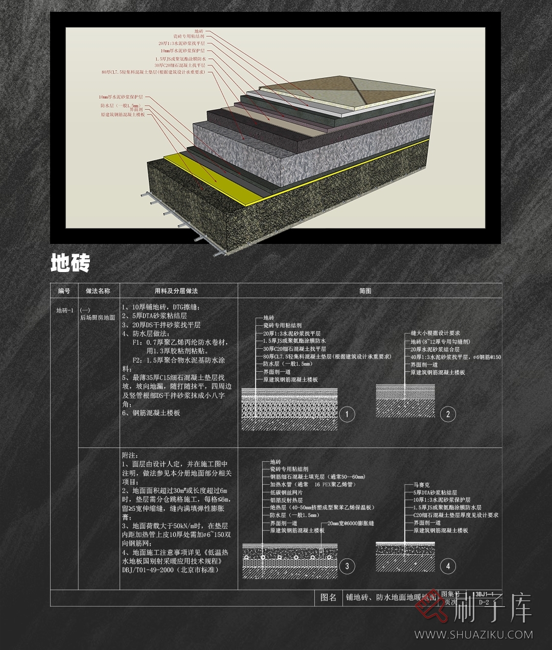 图片[8]-【墙地顶】施工节点工艺大全CAD+SU-刷子库