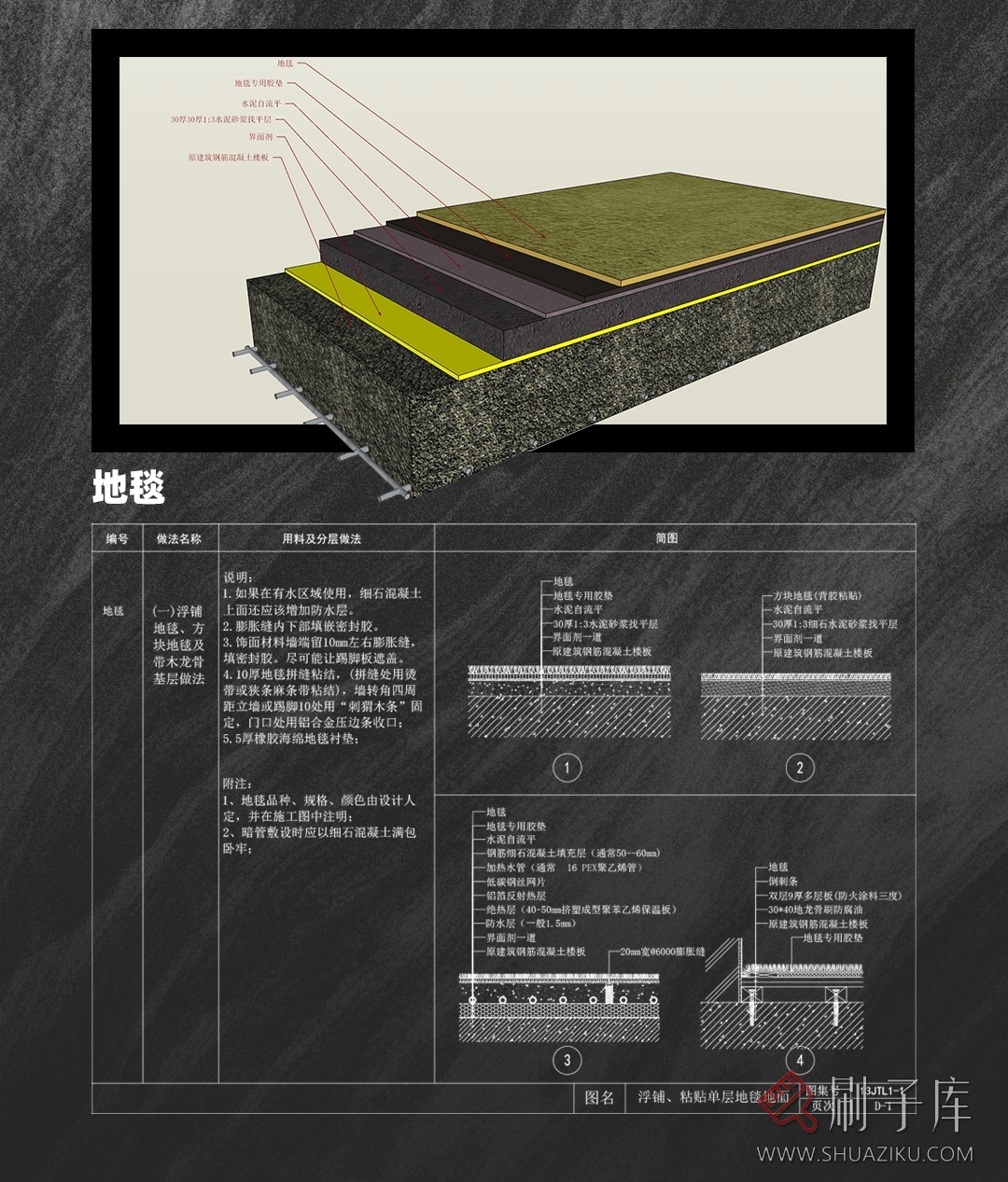 图片[9]-【墙地顶】施工节点工艺大全CAD+SU-刷子库