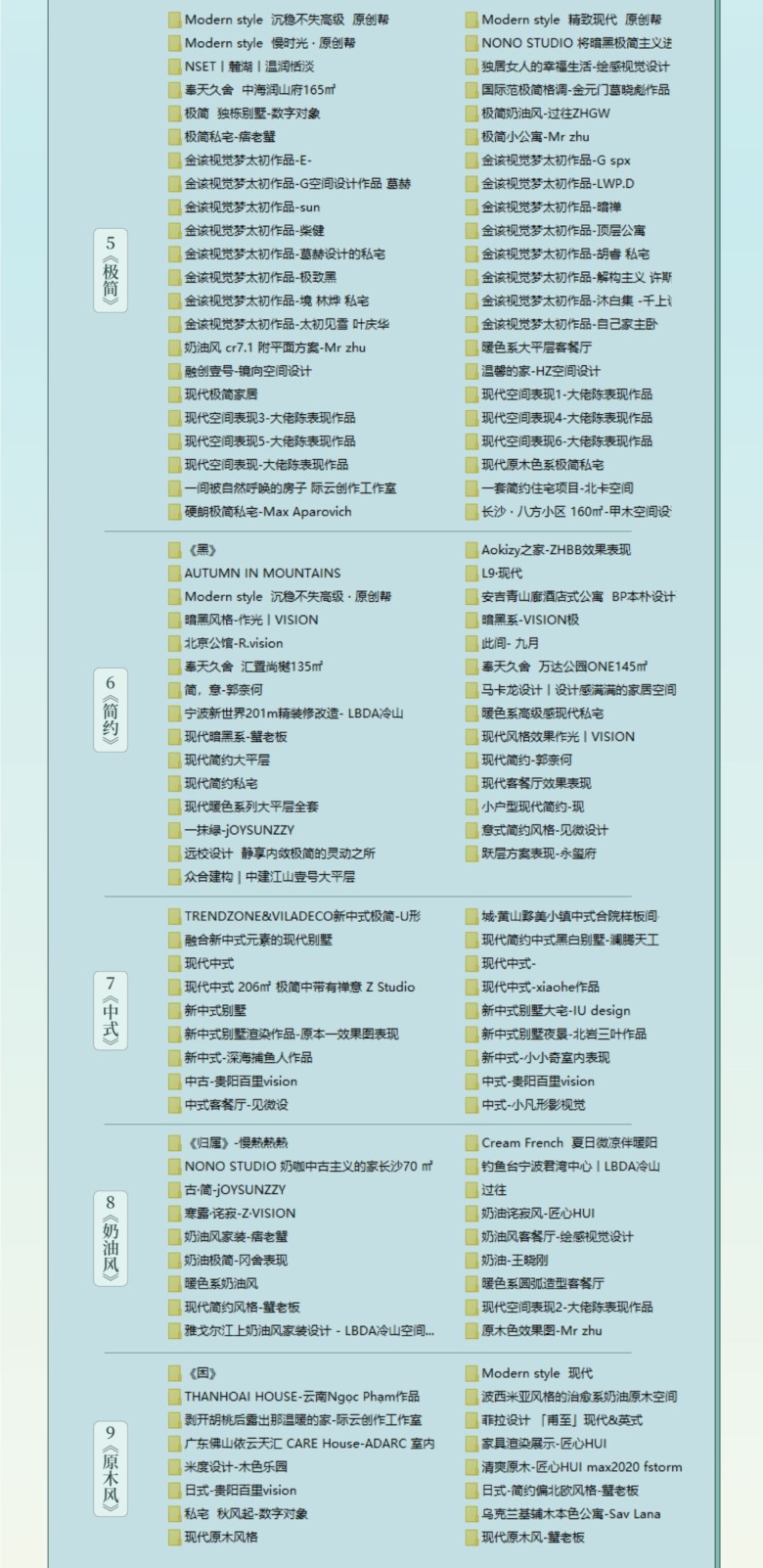 2023高清效果图大全107GB 全高清无水印可直接打印出图 部分带3D模型施工图-6