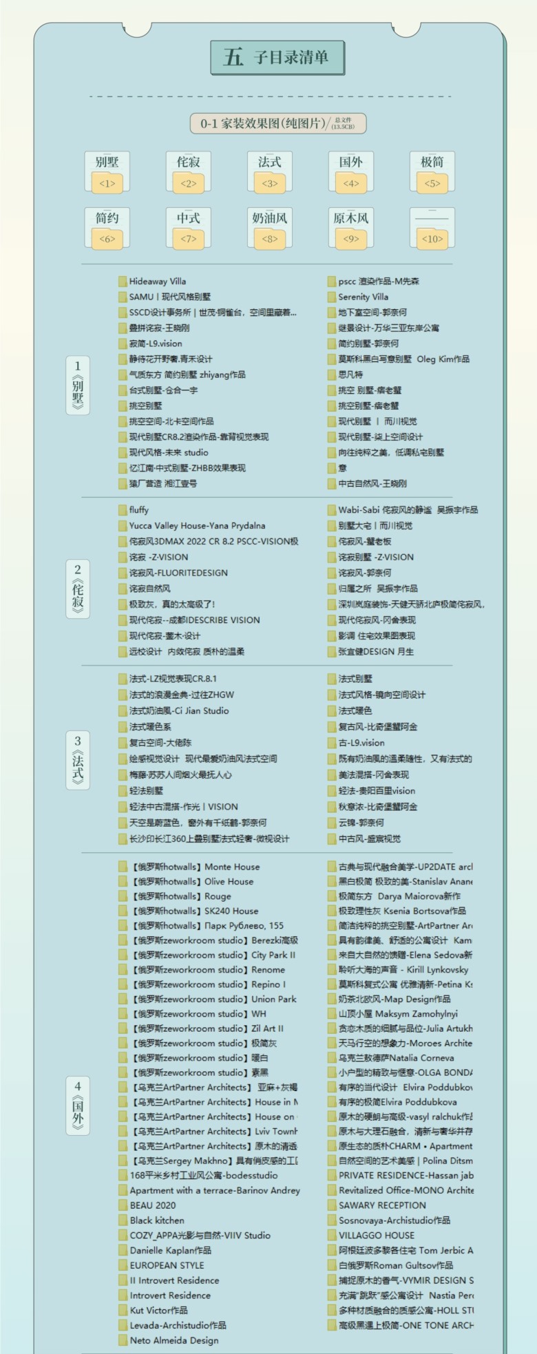 2023高清效果图大全107GB 全高清无水印可直接打印出图 部分带3D模型施工图-5