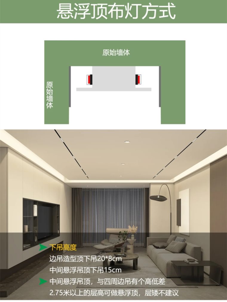 2023年无主灯设计干货资料合集-5